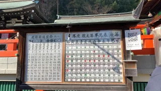 関東　厄除け・厄払い　パワースポット